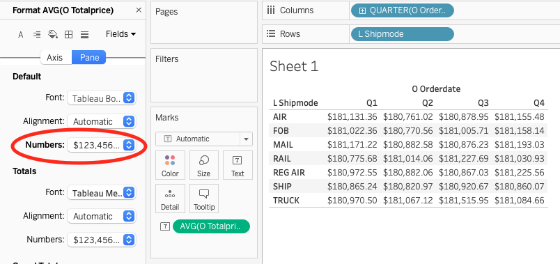 Табличное представление Tableau, показывающее среднюю стоимость заказа по кварталам и способам доставки с форматированием валюты
